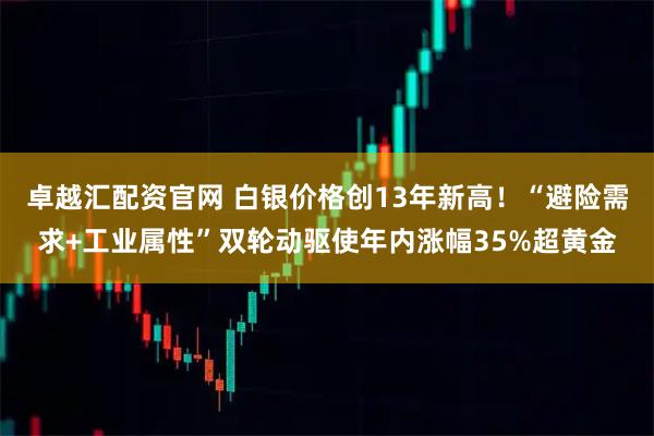 卓越汇配资官网 白银价格创13年新高！“避险需求+工业属性”双轮动驱使年内涨幅35%超黄金