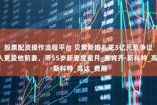 股票配资操作流程平台 贝索斯婚礼花3亿元惹争议，美国人更爱他前妻，带55岁新妻度蜜月_麦肯齐·斯科特_高达_费用